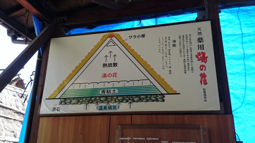 明礬温泉